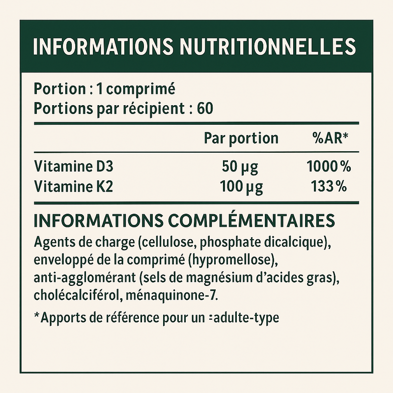 Vitamine D3 + K2 – Vitalité Forme
